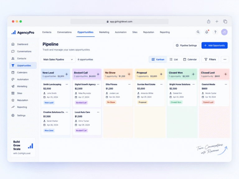 CRM Pipeline